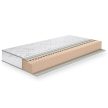 Silver angel Mattress, 140x190x17 cm (Silverangel140x190)