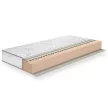 Silver angel Mattress, 90x200x17 cm (Silverangel90x200)